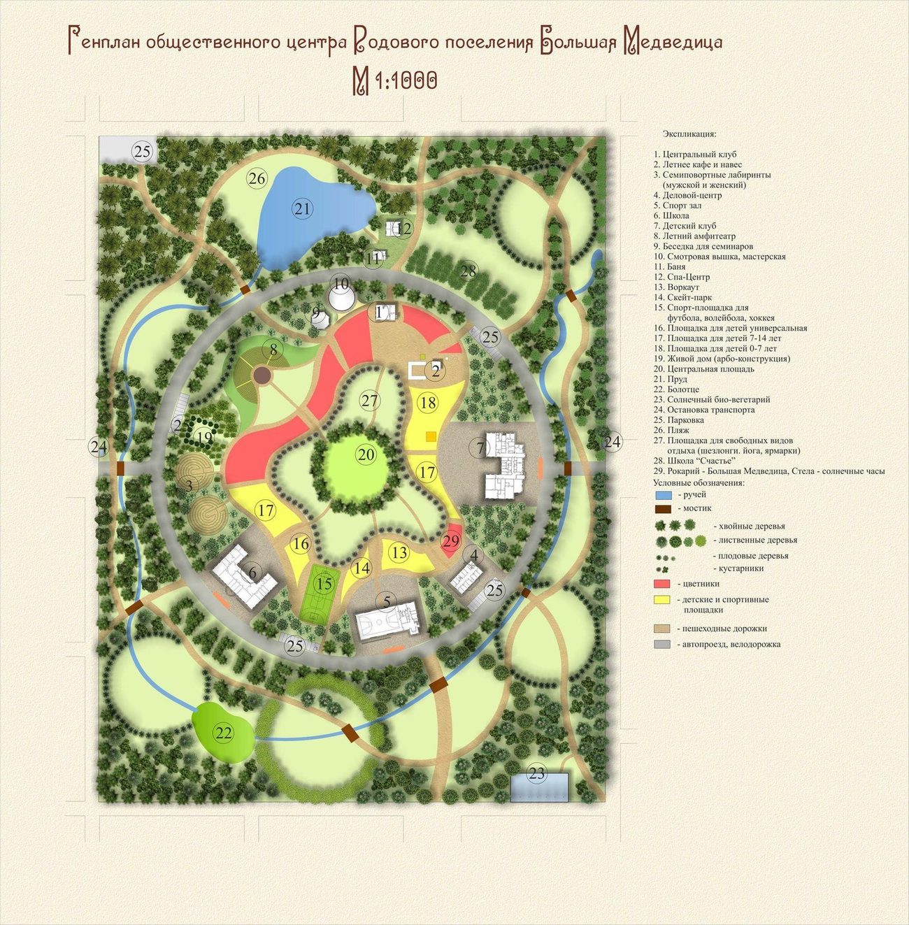 Проект генплана общественного центра поселения Большая Медведица